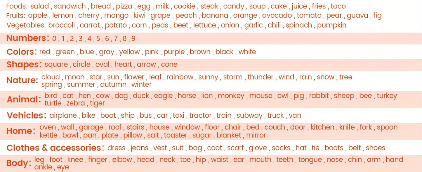 Learning Educational Toys for Kids 1st 2nd Grades, Talking Flash Cards with 176 Sight Words, Alphabet Spelling Games, Speech Therapy Materials, Holiday Birthday Gifts Christmas Halloween Gift