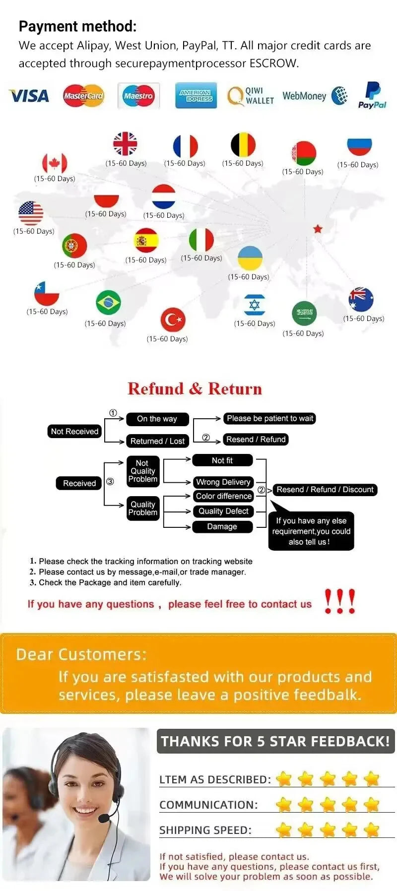 Intimate Area Whitening Body Cream Pink Body Serum Lighten Melanin Underarms Hips Inner Thighs Brighten Repair Private Part Care