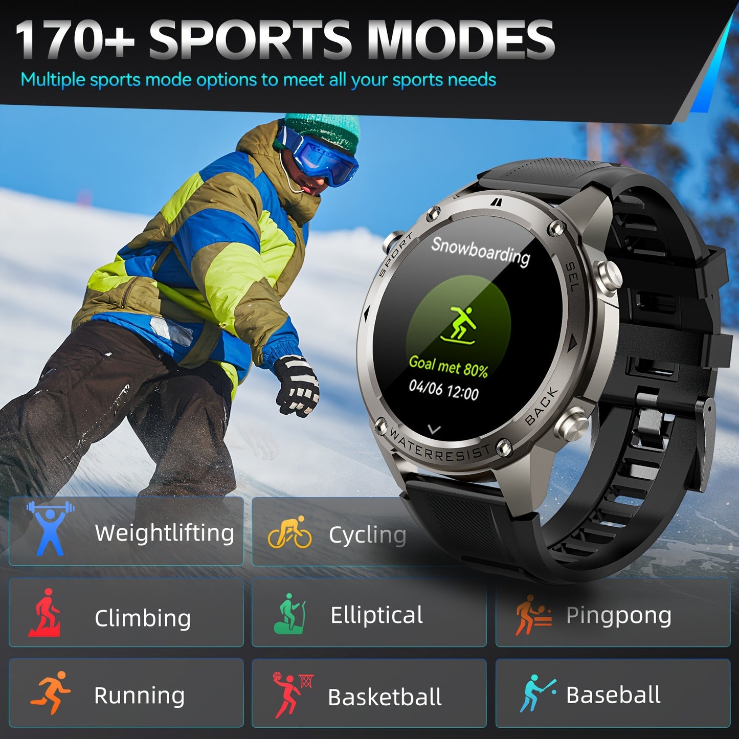 INEYES 2024 New GPS-Support Sport Smartwatch For Men, 170+ Outdoor Modes, 500 MAh Big Battery, 1.43 Inch AMOLED HD Screen, Massive Dials Free Change, 6 Theme Styles, Smartwatch For IPhone Android Phones, Metal Shell, Cool Wri