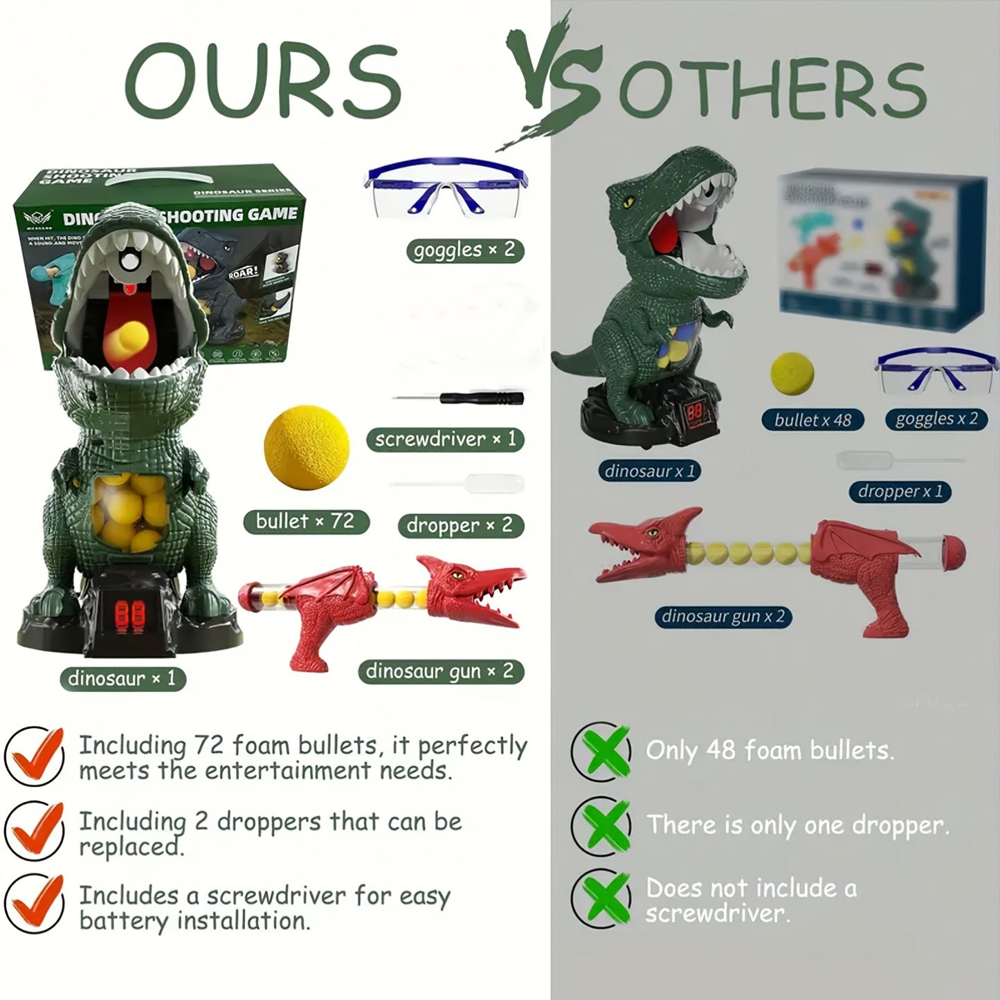 BZX Dinosaur Shooting Toy, Dinosaur Toys For Kids 5-7, 2 Air Pump Guns And 72 Foam Bullets, Hand-Eye Coordination Exercise Toy Gun, Kids Toys For 4, 5, 6, 7, 8, 9 Year Olds, Easter Gifts For Kids