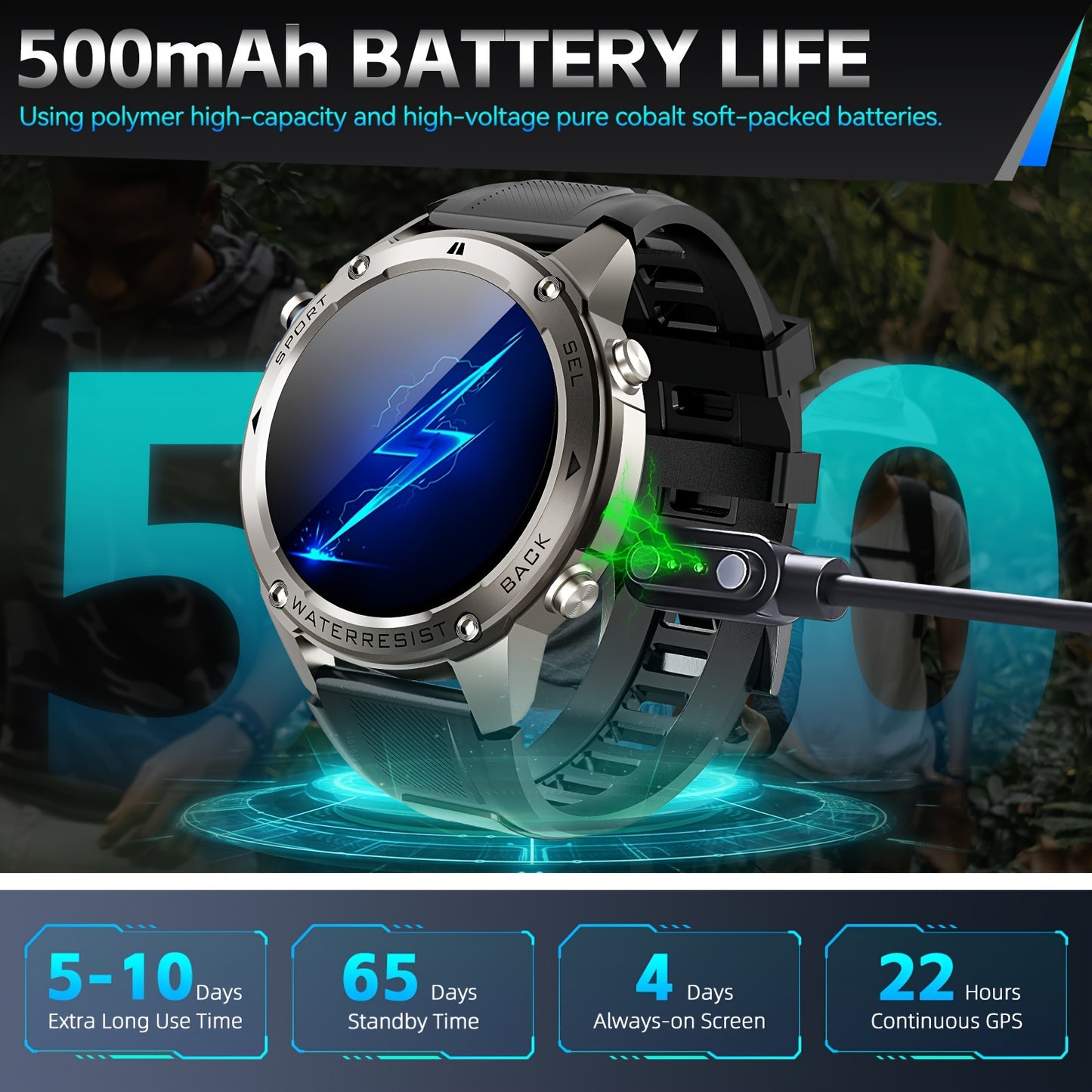 INEYES 2024 New GPS-Support Sport Smartwatch For Men, 170+ Outdoor Modes, 500 MAh Big Battery, 1.43 Inch AMOLED HD Screen, Massive Dials Free Change, 6 Theme Styles, Smartwatch For IPhone Android Phones, Metal Shell, Cool Wri