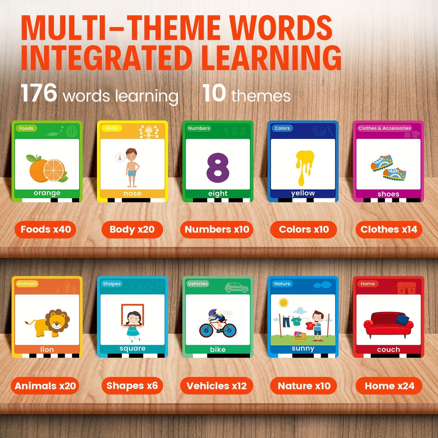 Learning Educational Toys for Kids 1st 2nd Grades, Talking Flash Cards with 176 Sight Words, Alphabet Spelling Games, Speech Therapy Materials, Holiday Birthday Gifts Christmas Halloween Gift