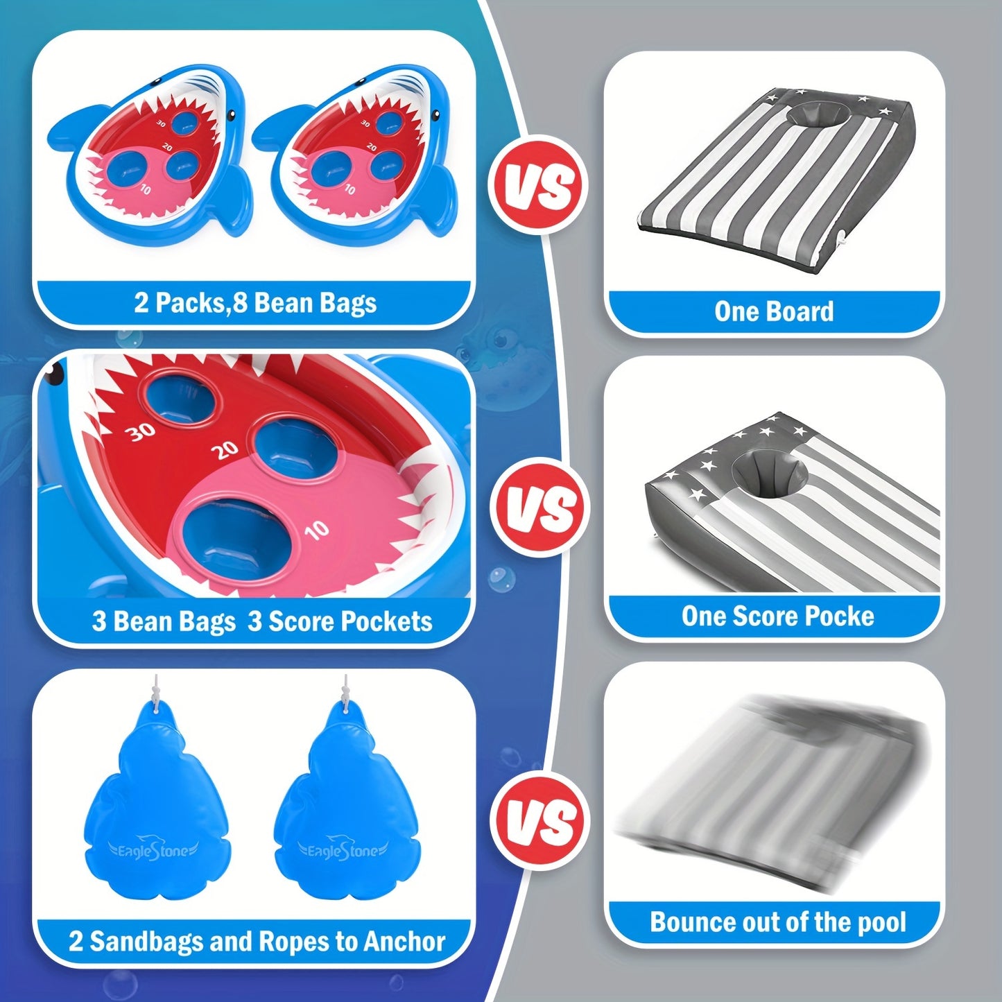 Eaglestone 2pcs Pool Shark Cornhole Toys For Kids, Inflatable Swimming Pool Toys For Adults Family, 8 Bean Bags Toss Game W/Sandbag Anchor, Floating Outdoor Beach Toys For Pool Game Party, Water Toy