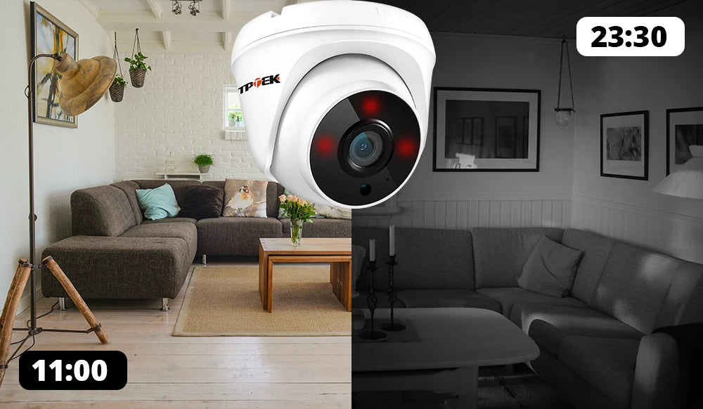 WiFi Camera HD 1080P IP Camera Wi Fi Indoor Surveillance Video Home Security Camera Wireless Wi-Fi 2.8mm Dome Camara CamHi Cam