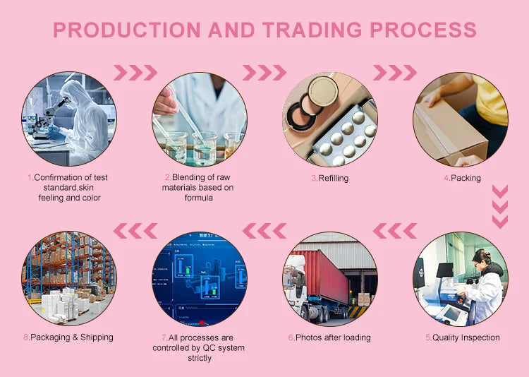 VILILY NO.054 Perfumes 75ml Original Unisex Neutral Perfume Mist Style for Men and Women Gourmand Oriental