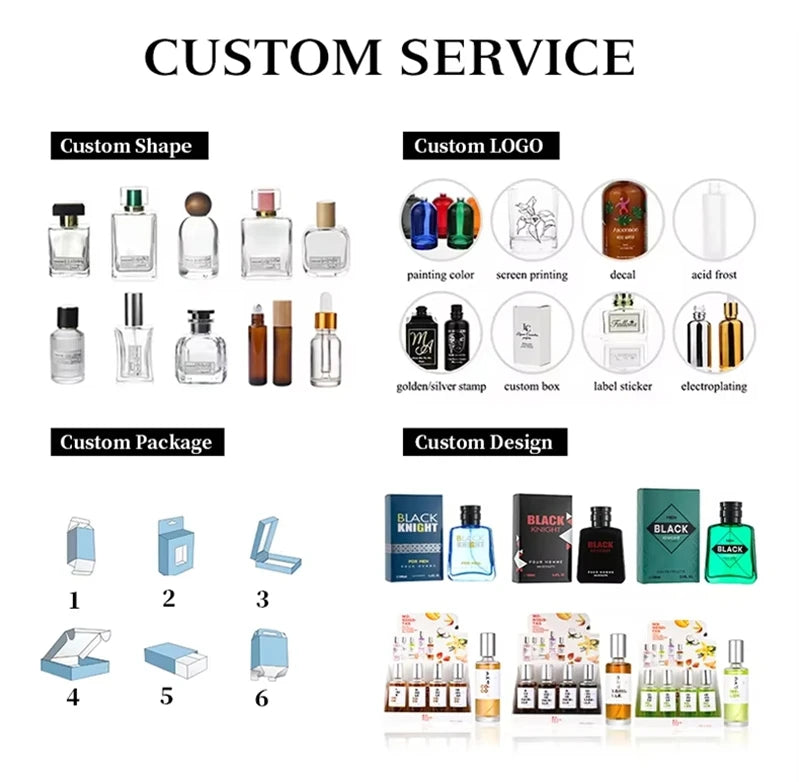 US Stock Men Women Body Sprays Perfumes Original Band Fragrance Parfum Cologne 1 1 With Receipt Original Perfume for Men Women-1