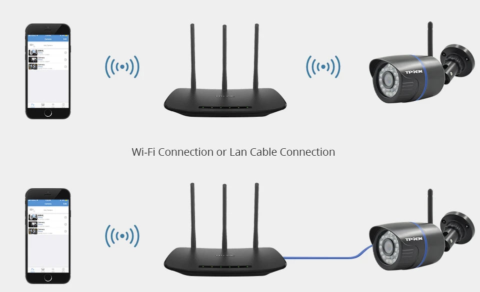 4MP IP Camera WiFi Outdoor Security Camera 1080P Wi Fi Video Surveillance Wireless Wired Wi-Fi CCTV Weatherproof CamHi IP Camara