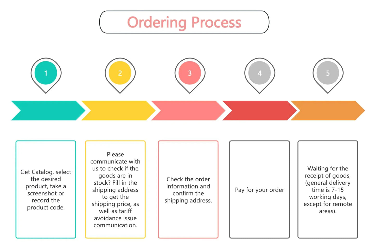 Men's Stylish Brand 100ml Eau De Cologne Long-Lasting Light Fragrance Perfume