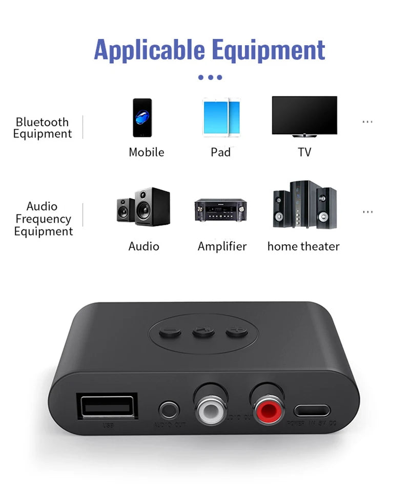 Bluetooth 5.0 Audio Receiver NFC U Disk RCA 3.5mm AUX USB Stereo Music Wireless Adapter With Mic For Car Kit Speaker Amplifier
