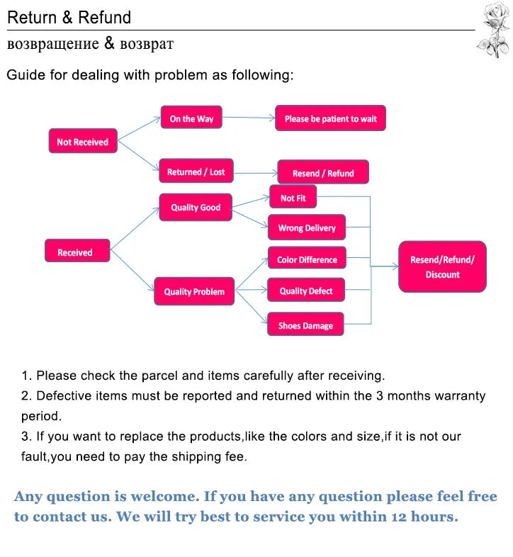 Aphixta Platform Sequined Cloth Sandals Slippers Women 8CM High Wedge Slides Women Shoes Gold Beach Slides Shoes