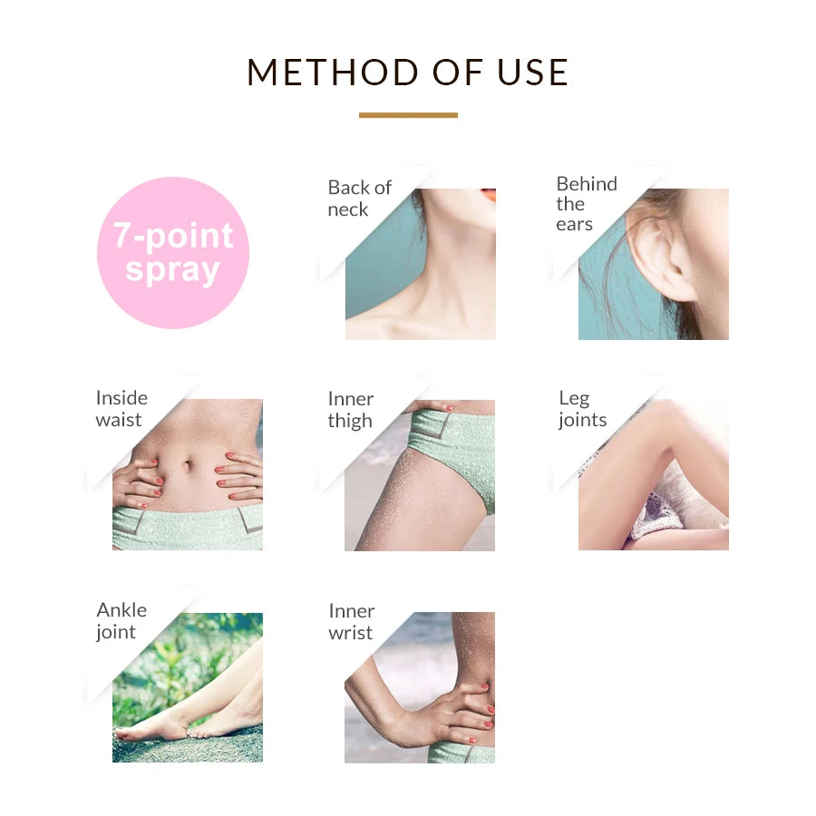 VILILY NO.054 Perfumes 75ml Original Unisex Neutral Perfume Mist Style for Men and Women Gourmand Oriental