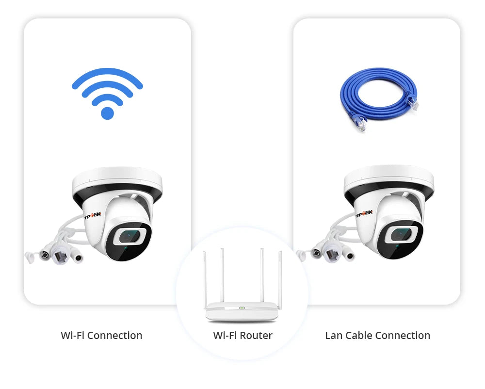 4MP IP Wifi Camera Wi-Fi 2MP 1080P 2.8mm Surveillance Camera Indoor Home Two Way Audio Security Protection CamHipro CamHi Camara