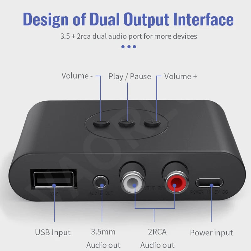 Bluetooth 5.0 Audio Receiver NFC U Disk RCA 3.5mm AUX USB Stereo Music Wireless Adapter With Mic For Car Kit Speaker Amplifier