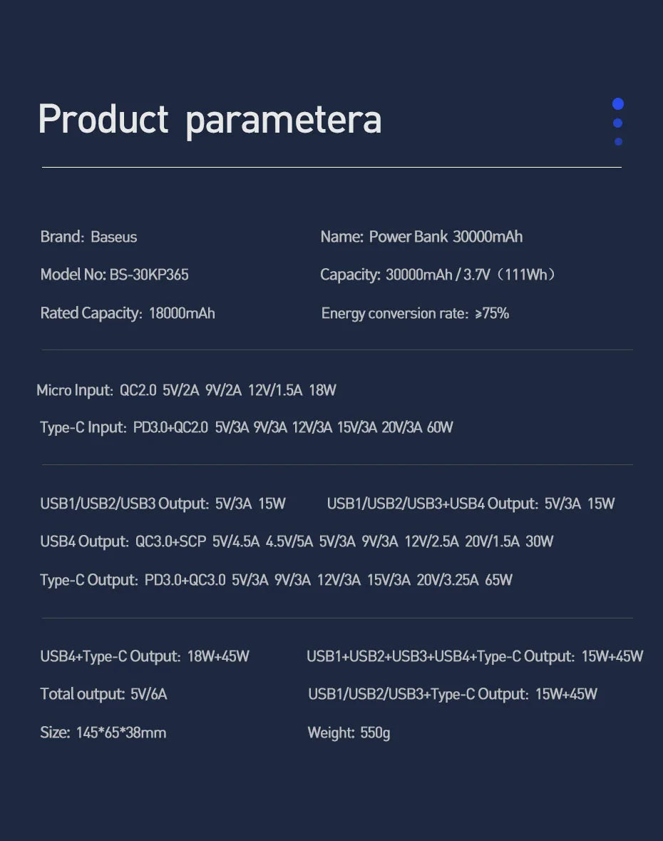 Baseus 65W Power Bank 30000mAh PD Quick Charge FCP SCP Powerbank Portable External Charger For Smartphone Laptop iPhone Tablet