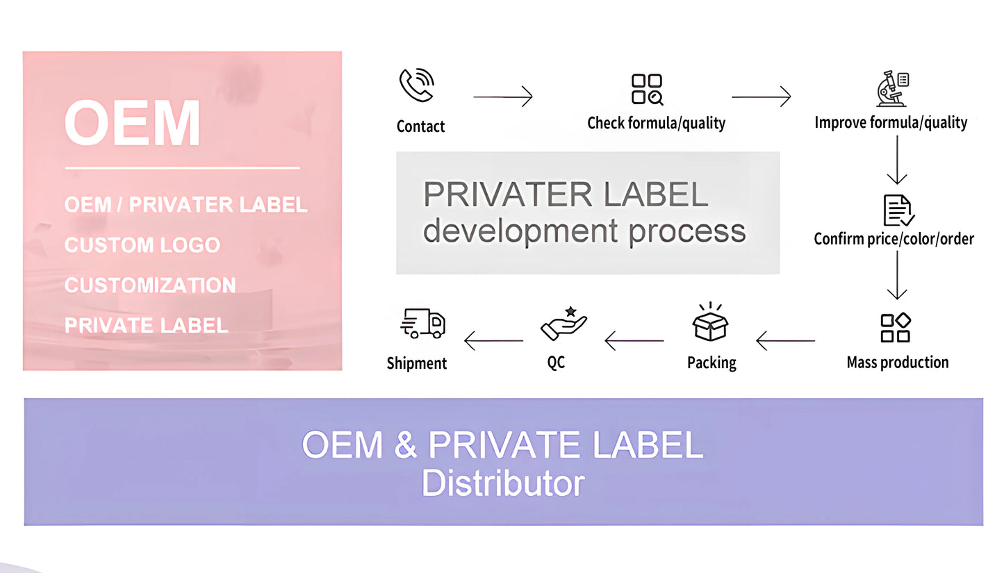 عطر رجالي أنيق للجسم، يدوم طويلًا، برائحة خشبية خفيفة، يُباع بالجملة