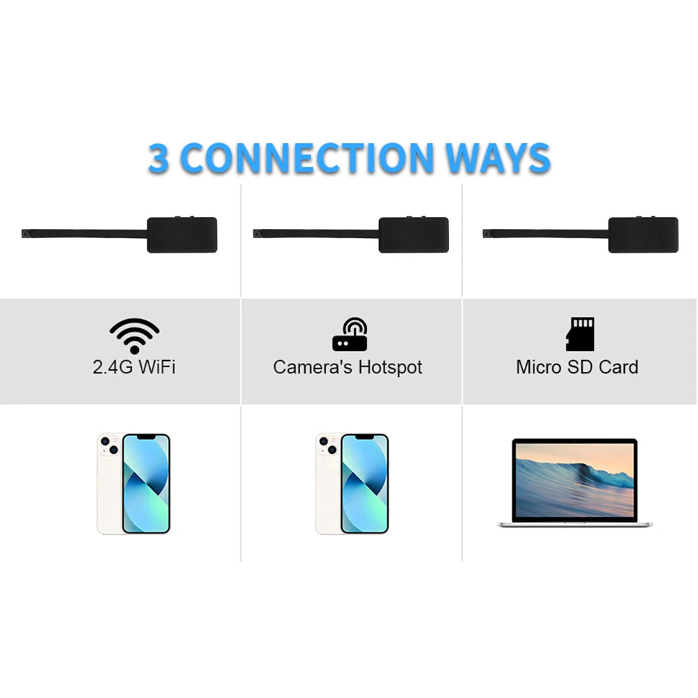 Wifi Camera DIY Portable Mini Camara Wifi 4K Micro Camcorder P2P Wireless Webcam Video Recorder Home Security Nanny Camera