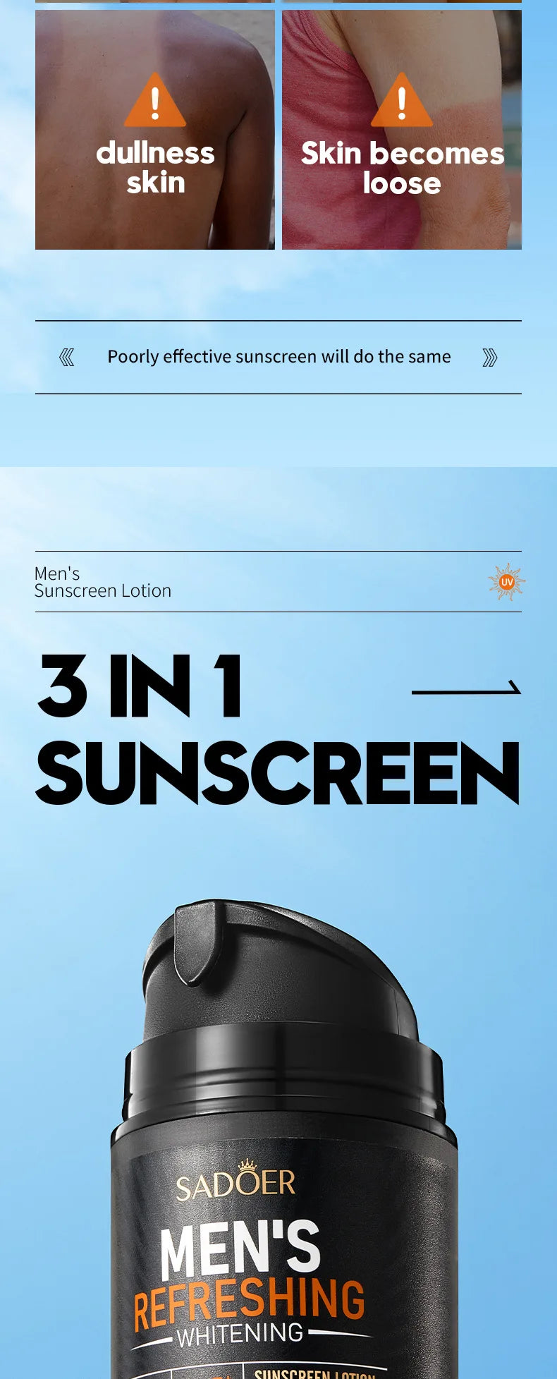 SADOER Men's Skin Care Sets Moisturizing Face Cream Facial Mask Lip Balm Sunscreen Cleanser Eye Cream Men Skin Care Kit