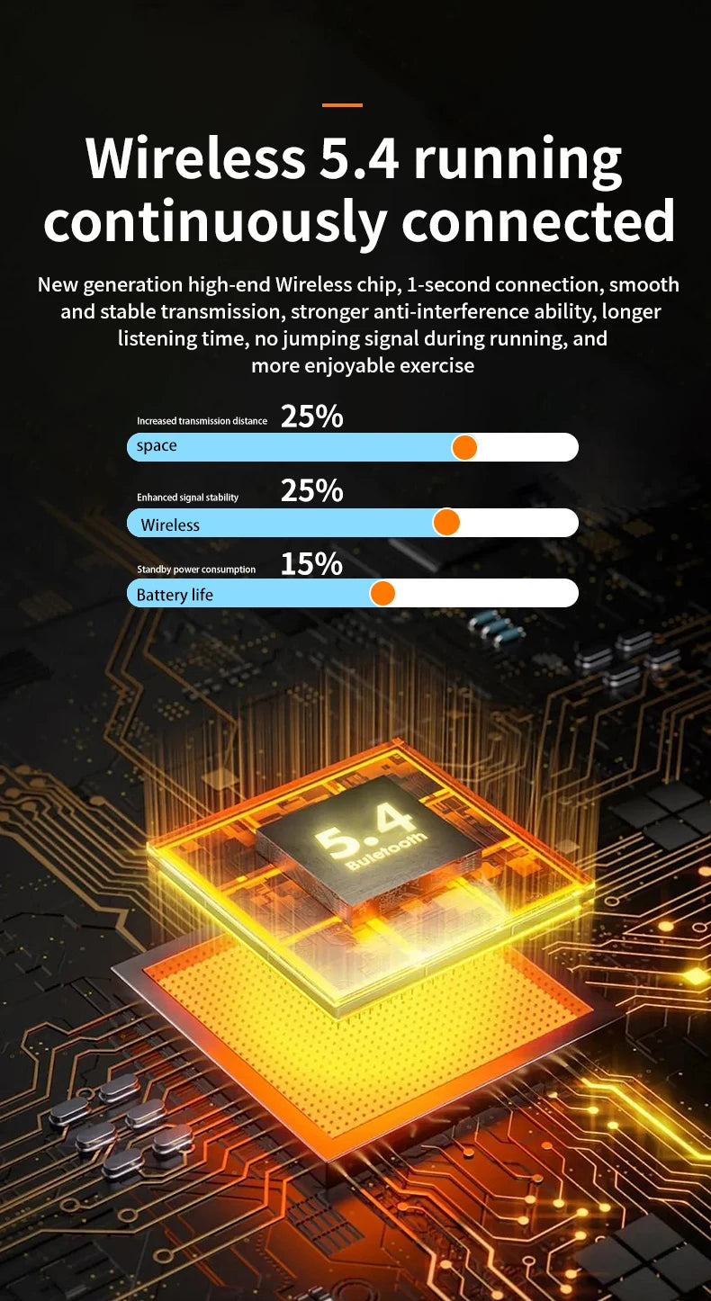سماعة رأس لاسلكية بتقنية البلوتوث 5.4 مفتوحة بزاوية 180 درجة مع شاشة عرض LED للبطارية على كلا الأذنين وميكروفون وسماعة أذن