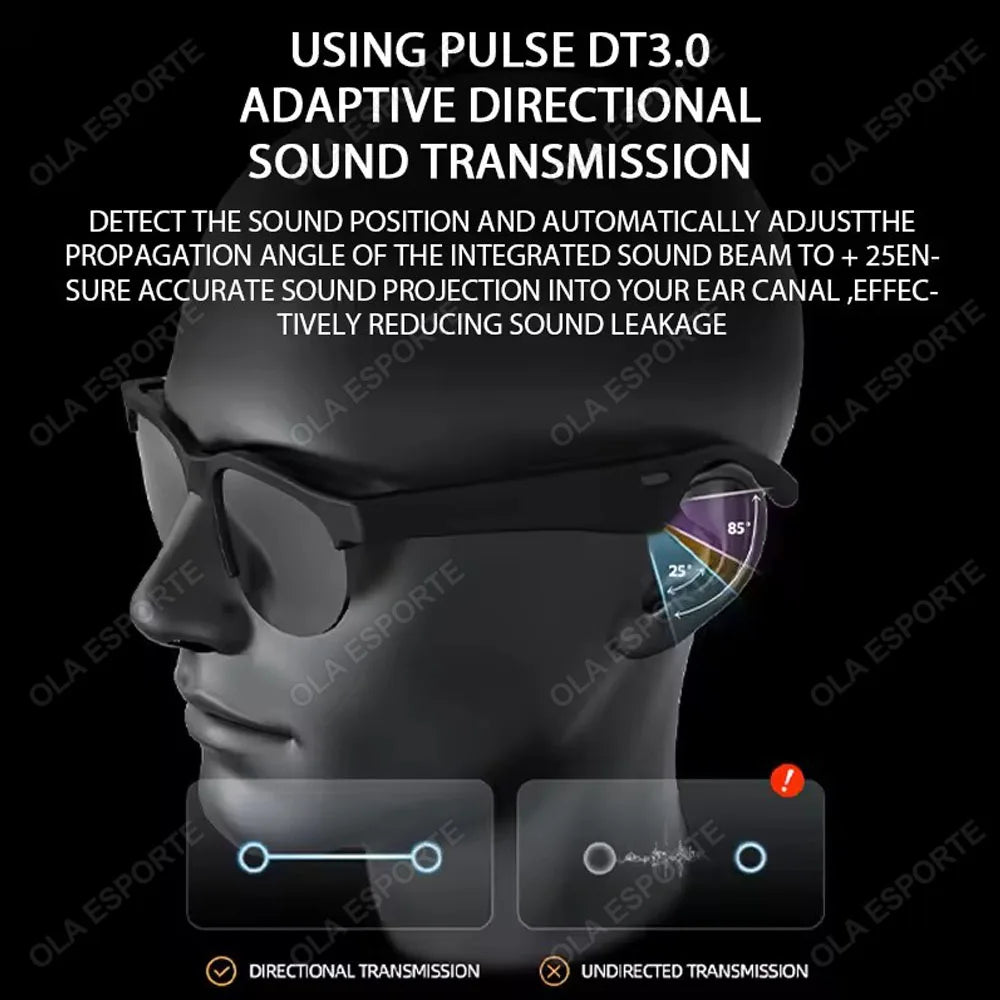 2025 New Smart Glasses Headset 2-in-1 UV Protection Portable Music Sunglasses with Microphone HD Voice Call Smart Sunglasses Men