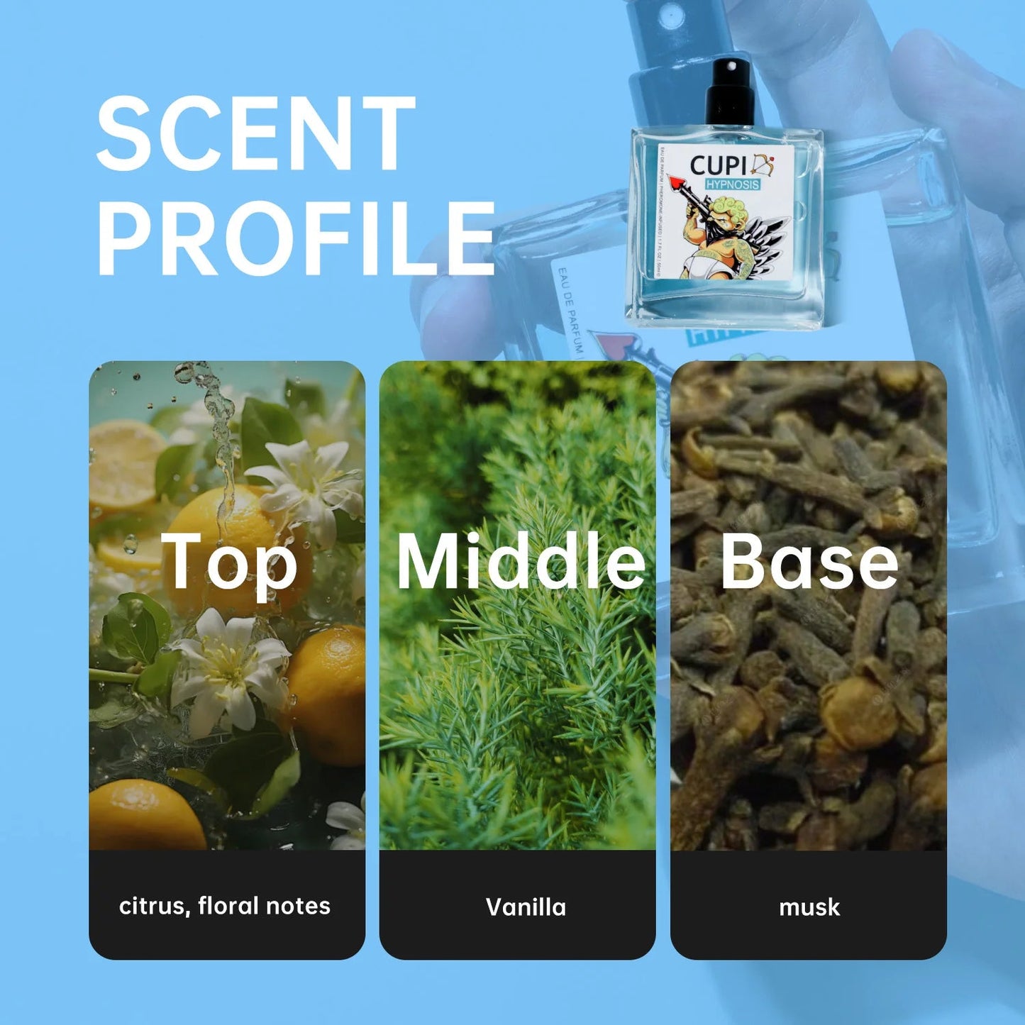 50ML Cupid Pheromone Perfume Long Lasting Fragrance Perfume Cologne for Men and Women Light  Cologne Fragrance SwiftNest