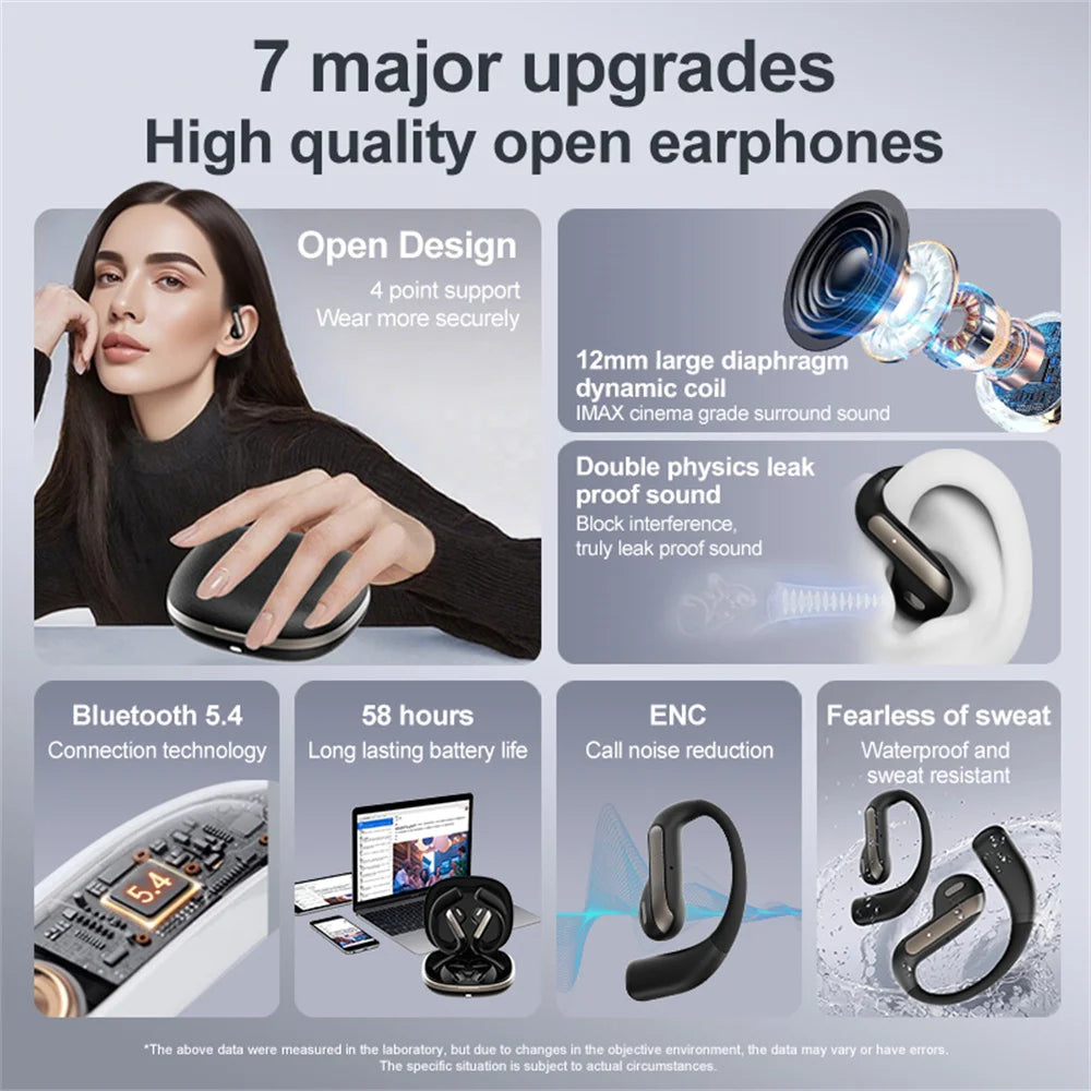 Smart Translation Headsets 144 Languages Real Time Translator Earbuds Wireless Bluetooth Headphones For Travel Business Learning
