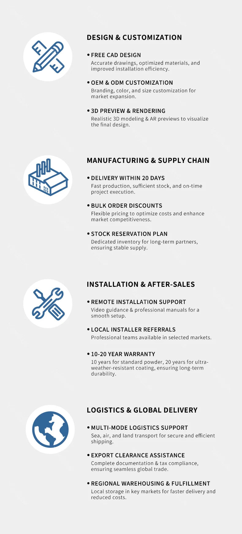 Modern Outdoor Bar and Kitchen Set with BBQ Cabinets Dining Sink and Faucet for Apartment or Mall UsePatio Set Outdoor Furniture