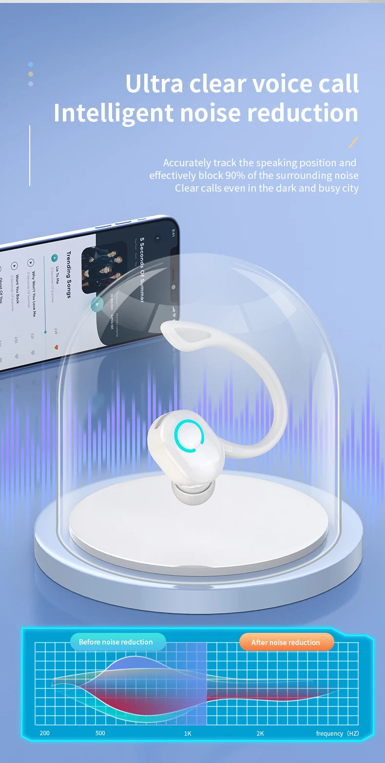 Wireless Headphones Bluetooth 5.0 Earphones With Mic Single in-Ear Sports Waterproof TWS Earbuds Bluetooth Handsfree Headset