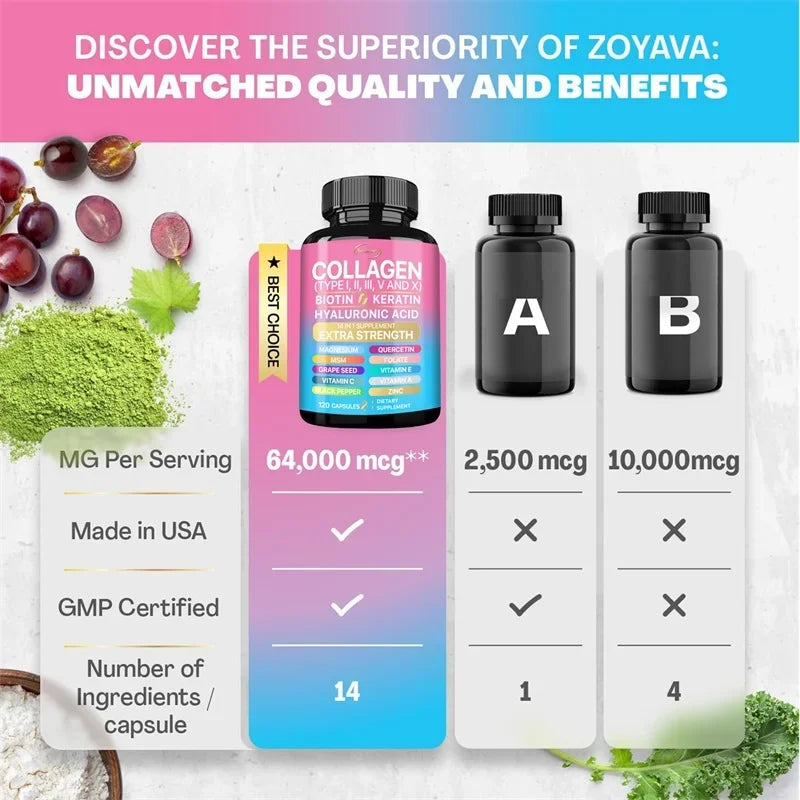 Collagen Supplement - Anti-aging, Antioxidant, Supports Skin Health, Boosts Immunity and Maintains Overall Well-being