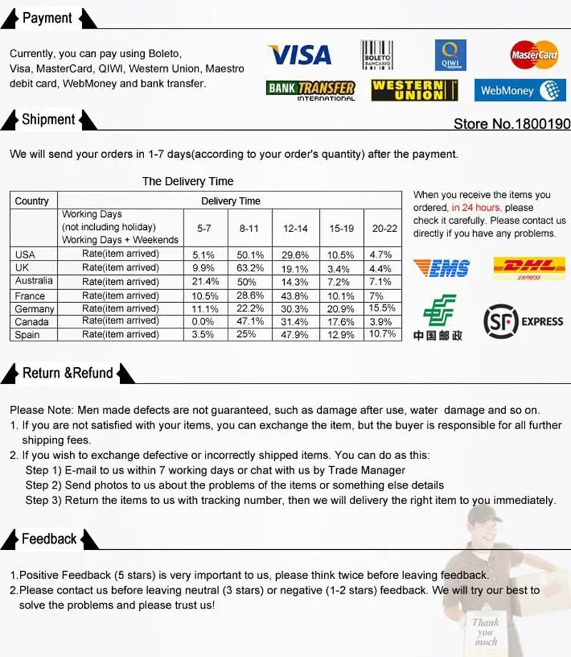 Women's Clothing Spring Loose Solid Color Round Neck Long Sleeve Tops Casual Fashion Simple Style All-match Trendy Comfortable