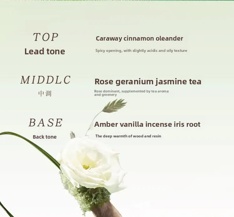 Perfume For Woman Luxurious Mystical Lasting Deodorant Eau De Parfum Fresh Romantic Floral Sandalwood Exquisite Perfumes Spray SwiftNest