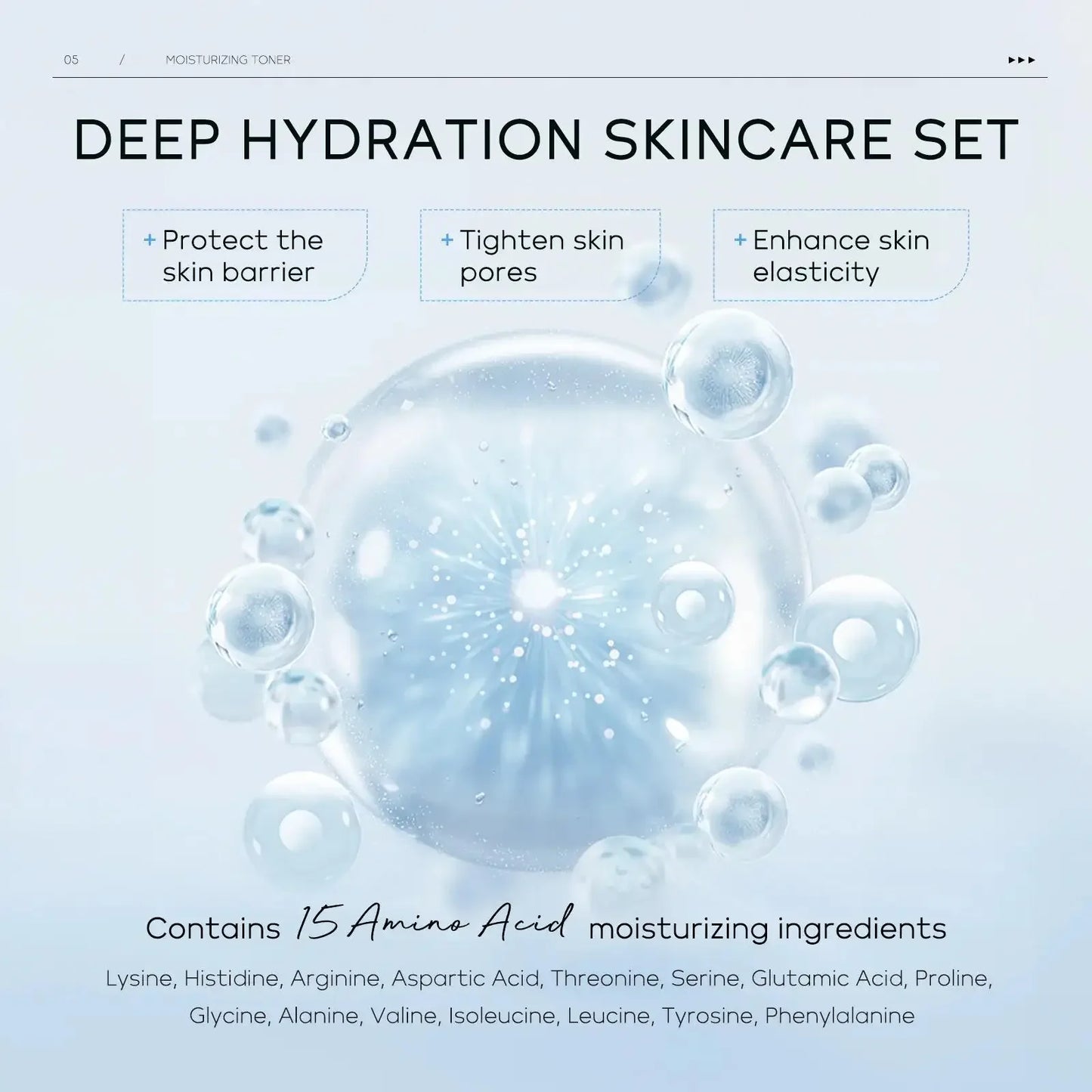 Professional 5 Piece Face Care Collection Intense deep Hydration Set For Dry Skin Daily Beauty Routine