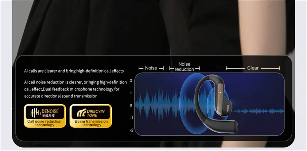 Smart Translation Headsets 144 Languages Real Time Translator Earbuds Wireless Bluetooth Headphones For Travel Business Learning