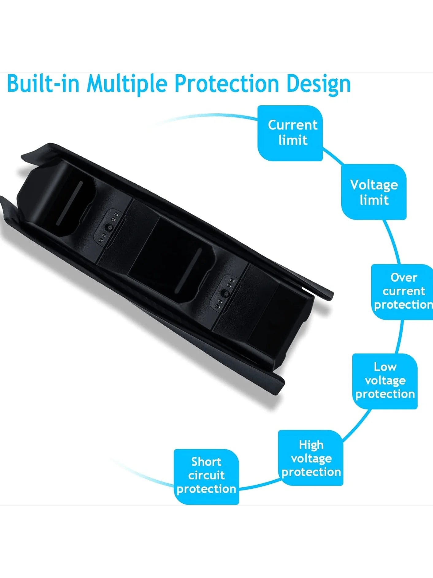 Game Wireless Charging Station for PS5 with Dual Fast Charger Dock and LED Charging Indicators SwiftNest