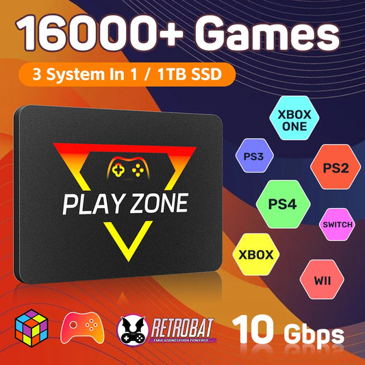 Playzone 1TB Retro Game SSD For PS5/Xbox/Switch/PS4/PS3 Portable Emulator Consoles With 16000+ Games Plug&Play For Win PC/Laptop