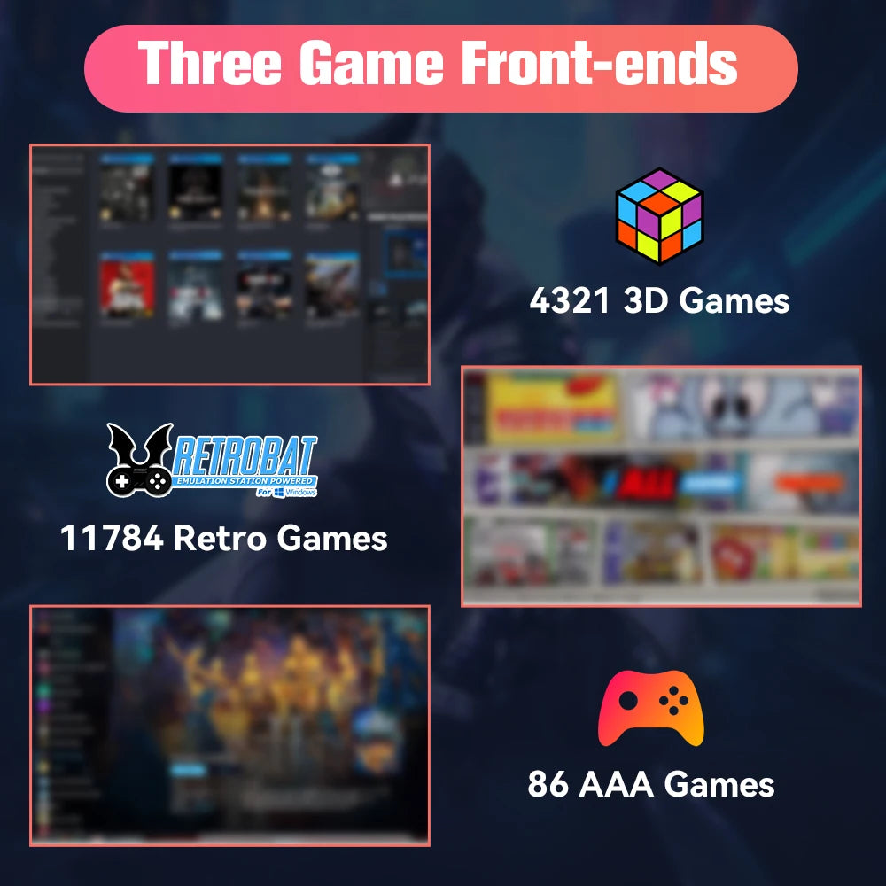 Portable Retro Gaming SSD 80+Emulators for PS5/PS4/PS3/PS2/XBOX One/SWITCH/WII/DC 16191 Games Launchbox＆Retrobat＆Playnite for PC