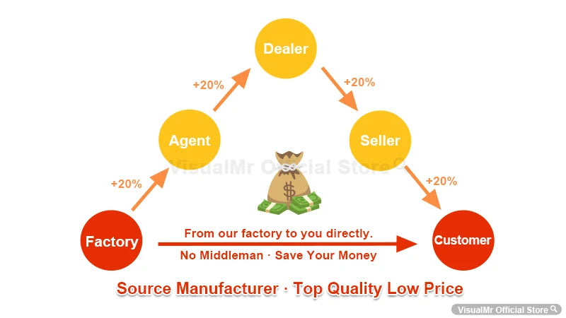 VR SHINECON 3D Glasses Virtual Reality Helmet Lenses Viar Goggles For Smartphones Mobile Goggle Game Accessory with Original Box