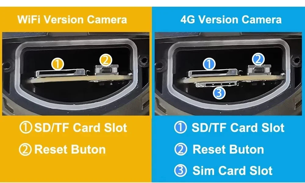 4K 8MP WIFI IP Camera HD PTZ 4G SIM Dual Lens Video Camara 8X Zoom Human Trackin IP66 Waterproof V380 Pro Outdoor Wireless CCTV