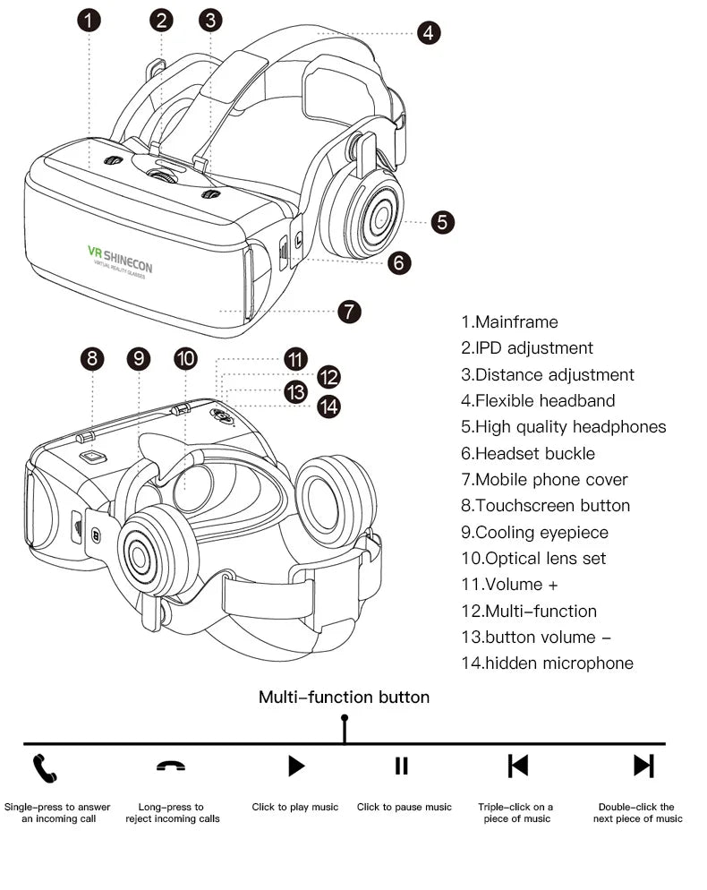 VR Shinecon 3D Glasses Virtual Reality Casque Goggles HeadsetFor Cell Phone Mobile Smartphones Binoculars Video Game Wirth Lens