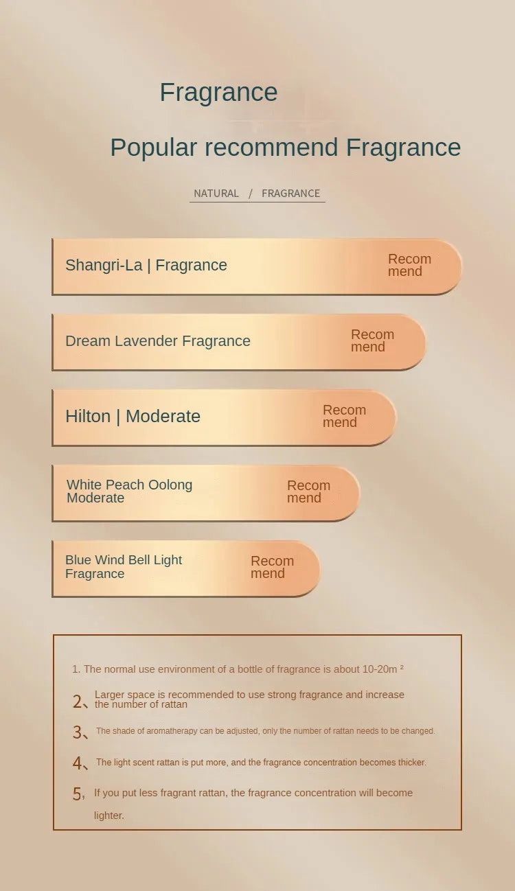 500ml Hilton Ritz Carlton Fragrance Oil For Home Perfumes Hotel Series Essential SPA Oils For Aromatic Diffuser DIY Perfume SwiftNest