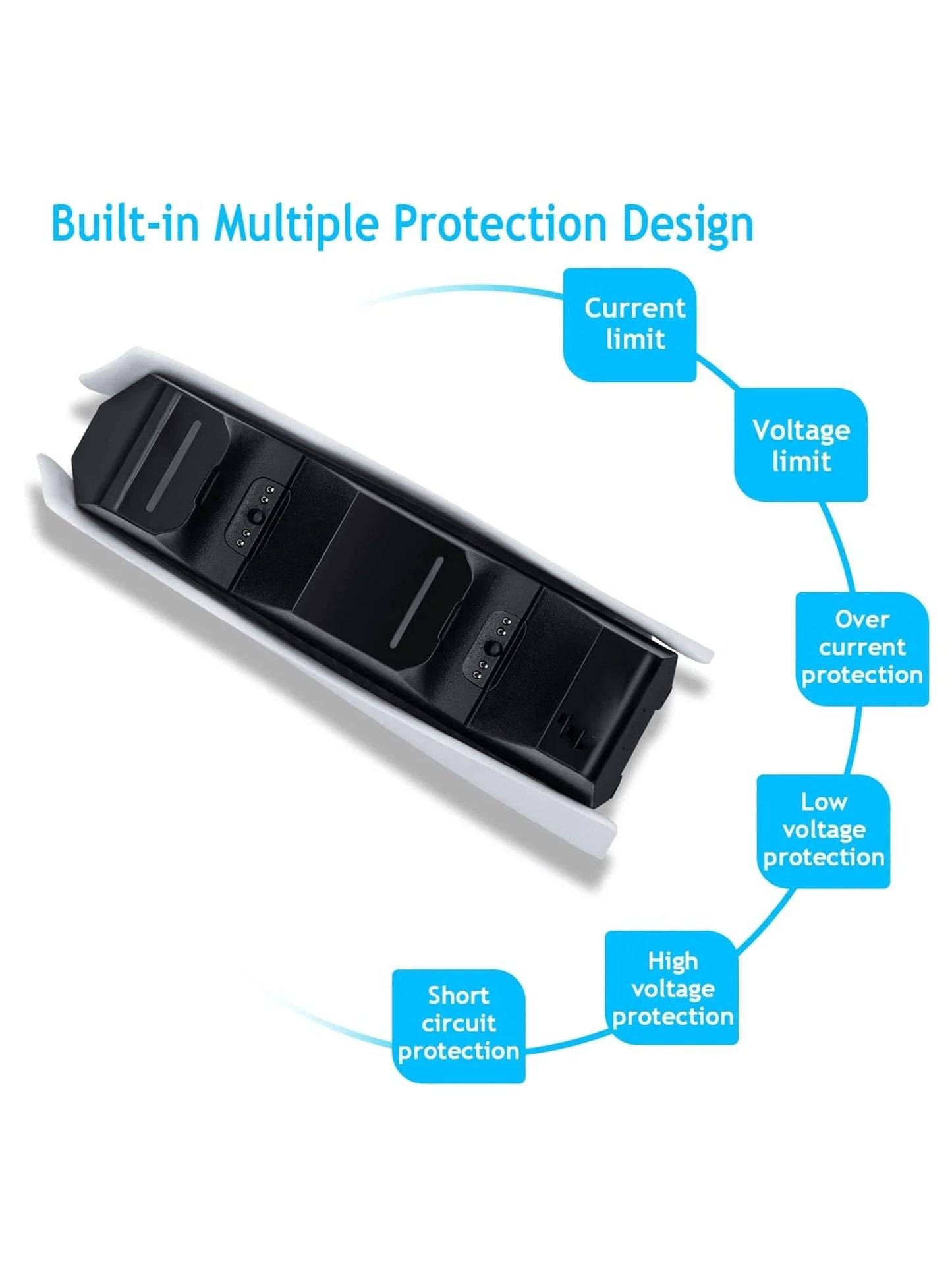 Game Wireless Charging Station for PS5 with Dual Fast Charger Dock and LED Charging Indicators SwiftNest