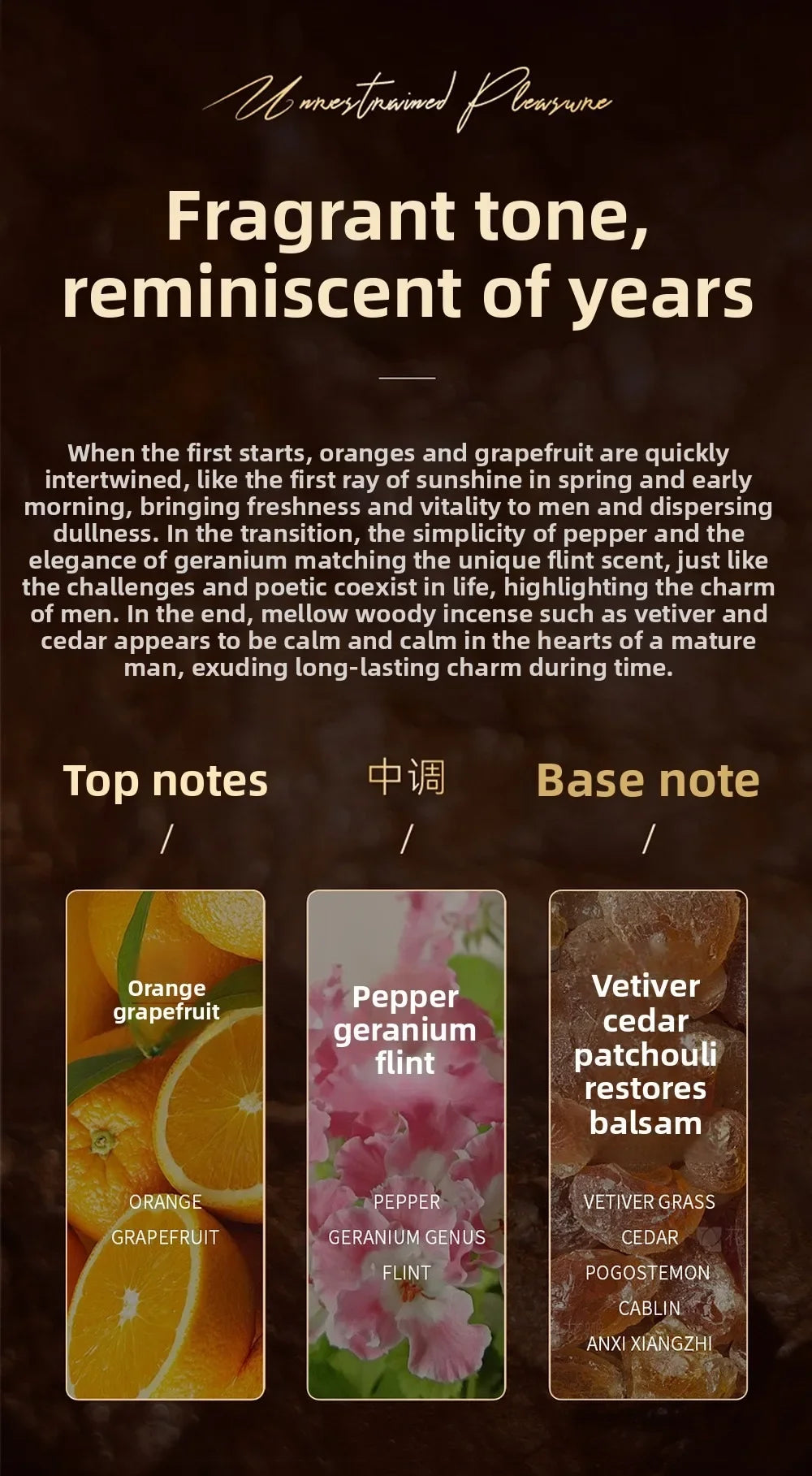 100ml Perfumes Luxury fragrance Flavor Mix-Oud-Wood Perfum Fruity Fragrance Woman Perfumes Attractive Luxury Perfume Men SwiftNest