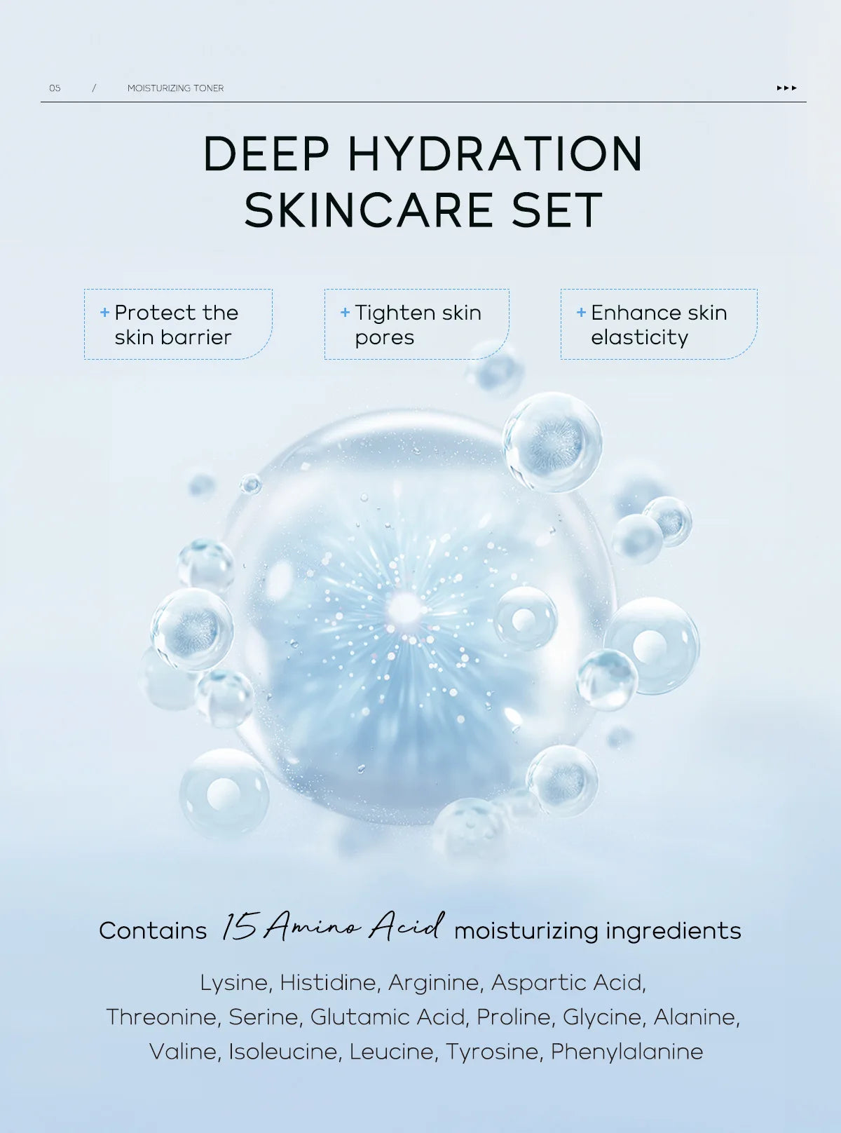 Professional 5 Piece Face Care Collection Intense deep Hydration Set For Dry Skin Daily Beauty Routine