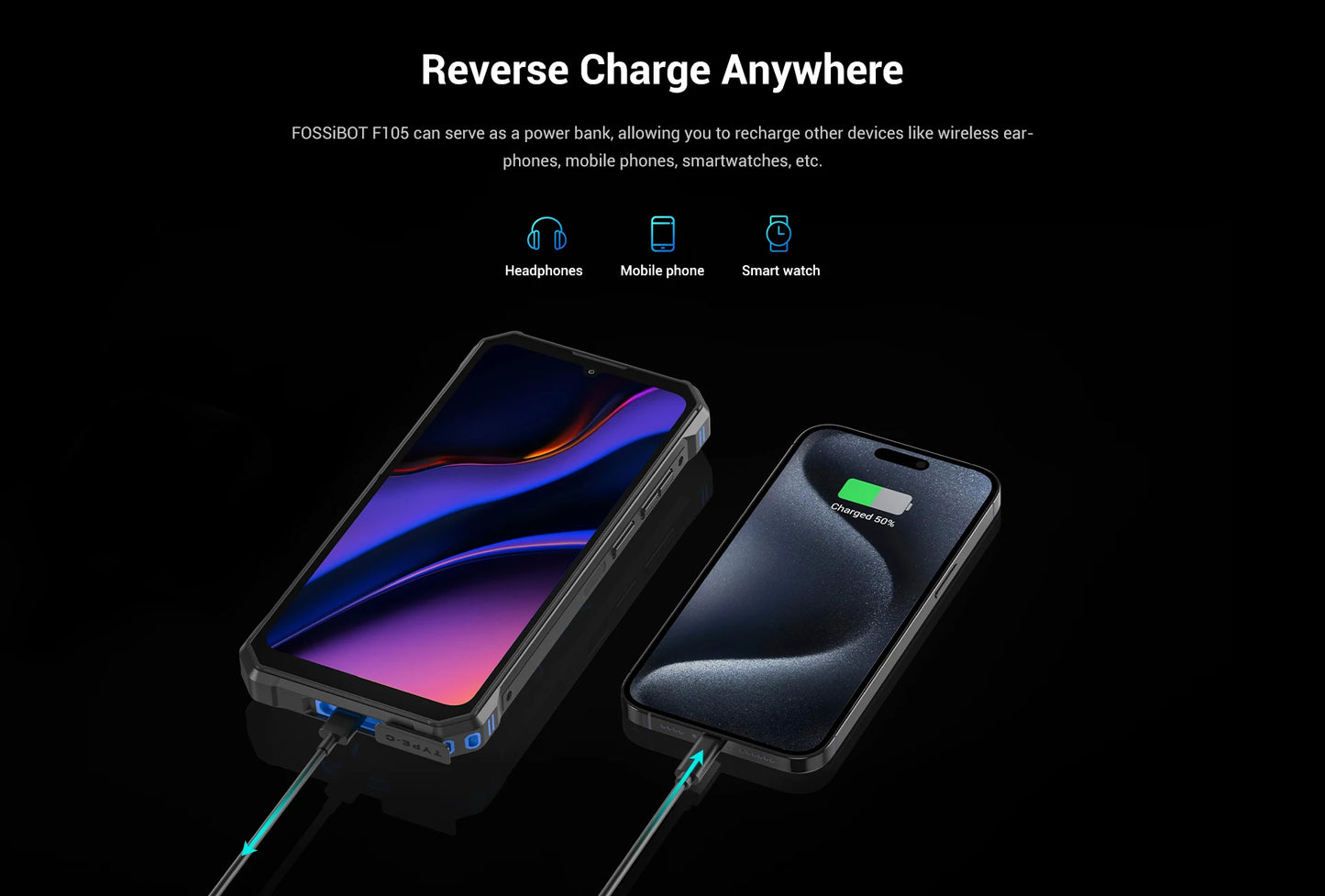 [العرض العالمي الأول] هاتف FOSSiBOT F105 الذكي المتين بنظام تشغيل أندرويد 14 وذاكرة وصول عشوائي 12 جيجابايت وذاكرة داخلية 64 جيجابايت وكاميرا 20 ميجابكسل وشاشة 6.745 بوصة عالية الدقة وشاشة IPS