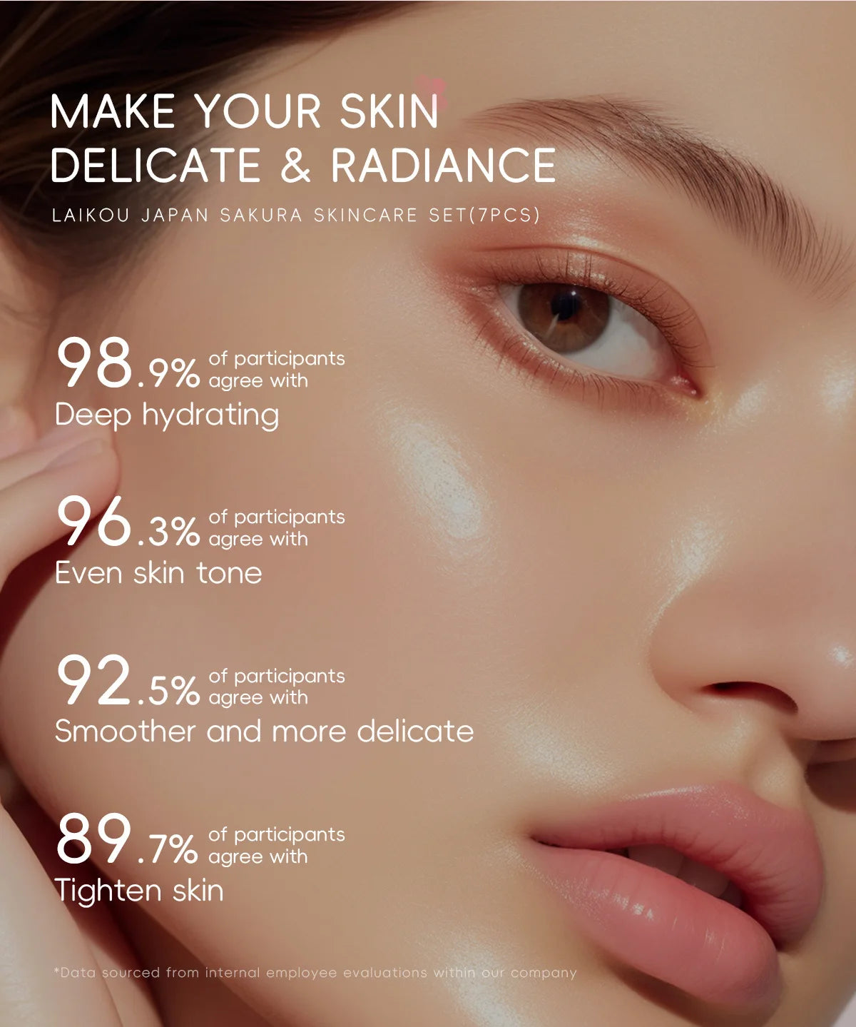 Sakura Skin Care Kit Hydrating Moisturizing Skin Care with Cleansing Pore Treatment and Sunscreen  Cosmetic  Skincare Korean