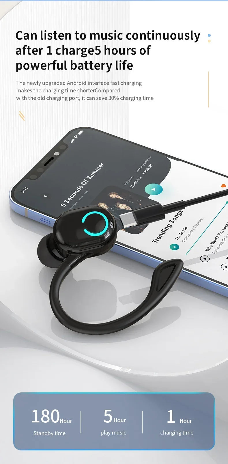 Bluetooth 5.2 Business Wireless Headphone Ear-Hook Mini HIFI Bass Noise Cancelling Earphone With Mic Earbuds Sport Game Headset