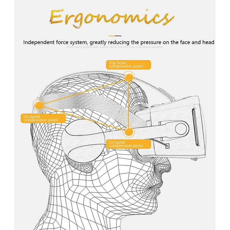 نظارات الواقع الافتراضي ثلاثية الأبعاد، سماعة الواقع الافتراضي، خوذة، عدسات الهاتف، نظارات واقية، أجهزة Viar، الهواتف الذكية الذكية، جهاز عرض الألعاب المحمول، مجموعة الهاتف المحمول