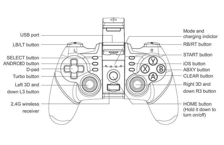 نظارات الواقع الافتراضي، سماعة الواقع الافتراضي، أجهزة Viar، خوذة، عدسات ثلاثية الأبعاد، نظارات ذكية للهواتف الذكية، هاتف محمول، ملحقات ألعاب Google