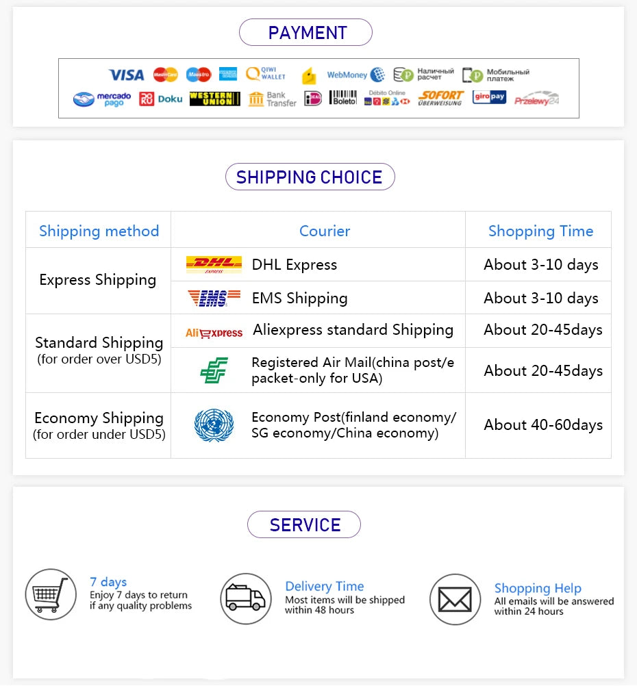 7M 6M 5M For Oculus Quest 2 Link Cable USB3.2 Quick Charge Cables For Quest2 VR Data Fast Charges VR Headset Accessories