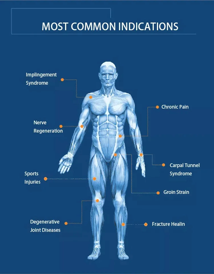 Magnetic Transduction Pulse Electromagnetic Field Therapy Device for Health And Wellness
