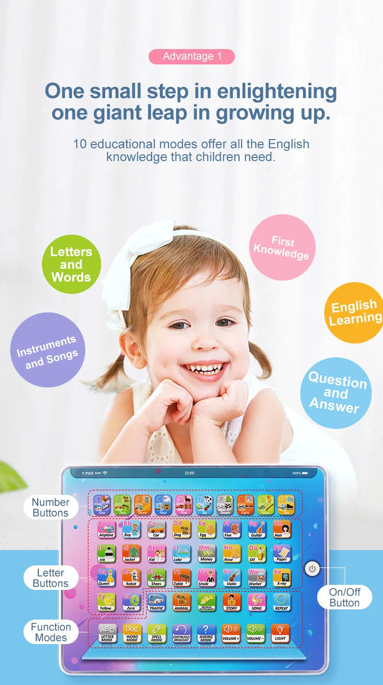 Kids Learning Pad/Tablet Interactive Toddler Toys with Words Numbers Alphabets Music Electronic Educational Toy for Preschool